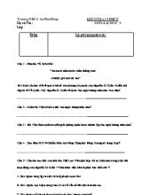 Đề kiểm tra 15 phút môn Lịch sử 9
